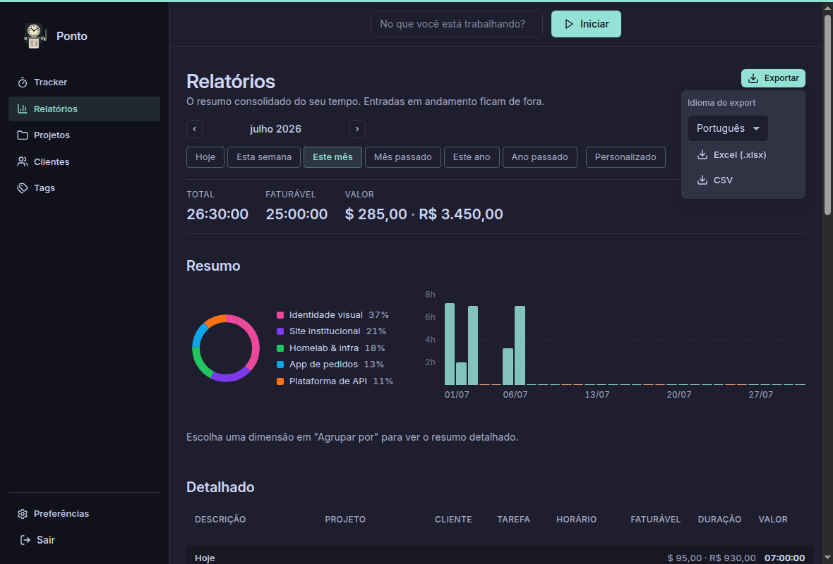 Menu de exportação do relatório do Ponto em xlsx e CSV