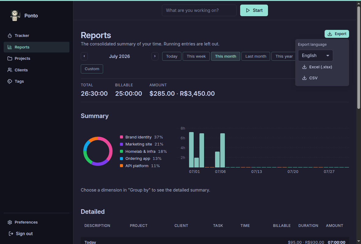 Ponto report export menu in xlsx and CSV